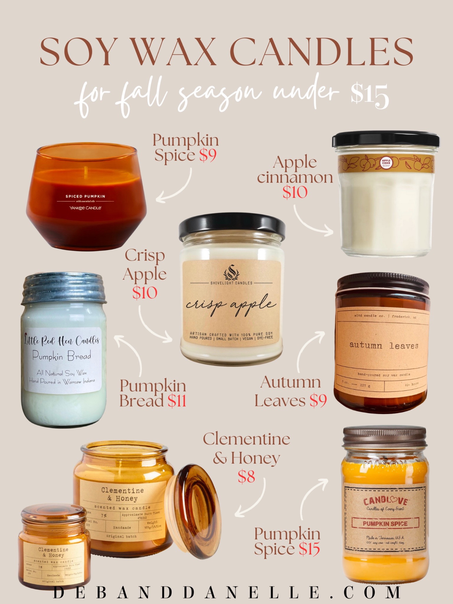 Fall candles under $15